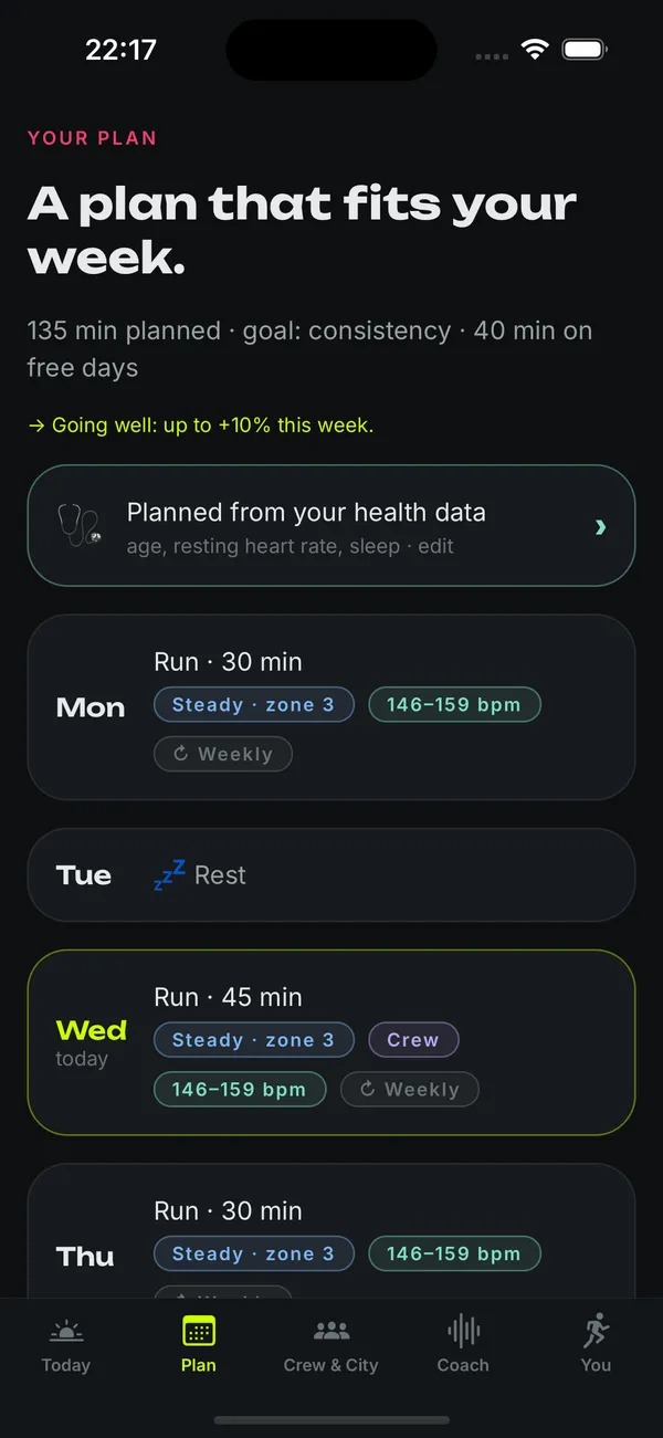 Ton plan: Calé sur ta semaine et ton corps : zones cardio à partir des données santé que tu partages.